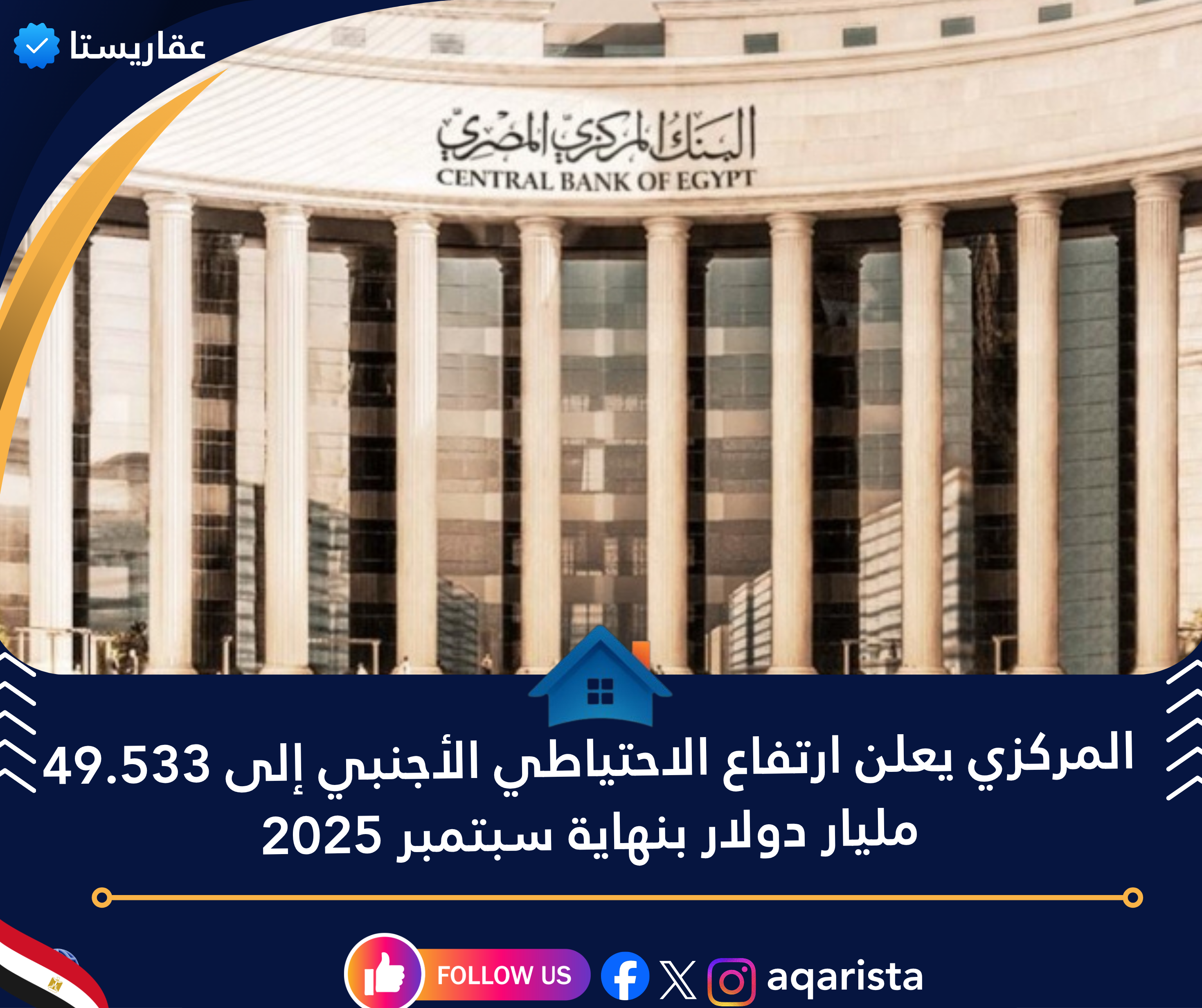 المركزي يعلن ارتفاع الاحتياطي الأجنبي إلى 49.533 مليار دولار بنهاية سبتمبر 2025